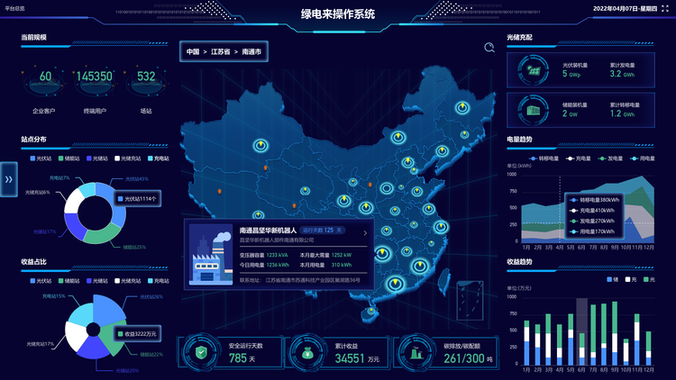 疫情之下，美克生能源淮安光儲一體化項目正常并網運行