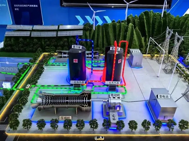 300MW/1800MWh！國際首套先進壓縮空氣儲能國家示范電站并網發電
